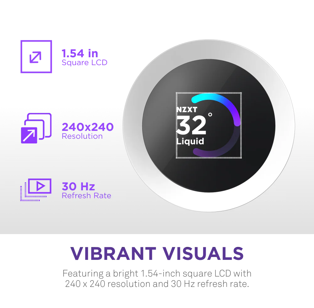 NZXT Kraken Plus 360 RGB with LCD Display (White) AIO Liquid Cooler Kraken