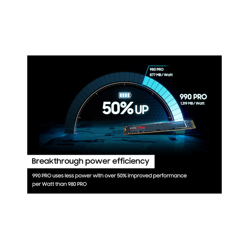 Samsung 990 Pro 4TB M.2 NVMe Gen4 Internal SSD Samsung