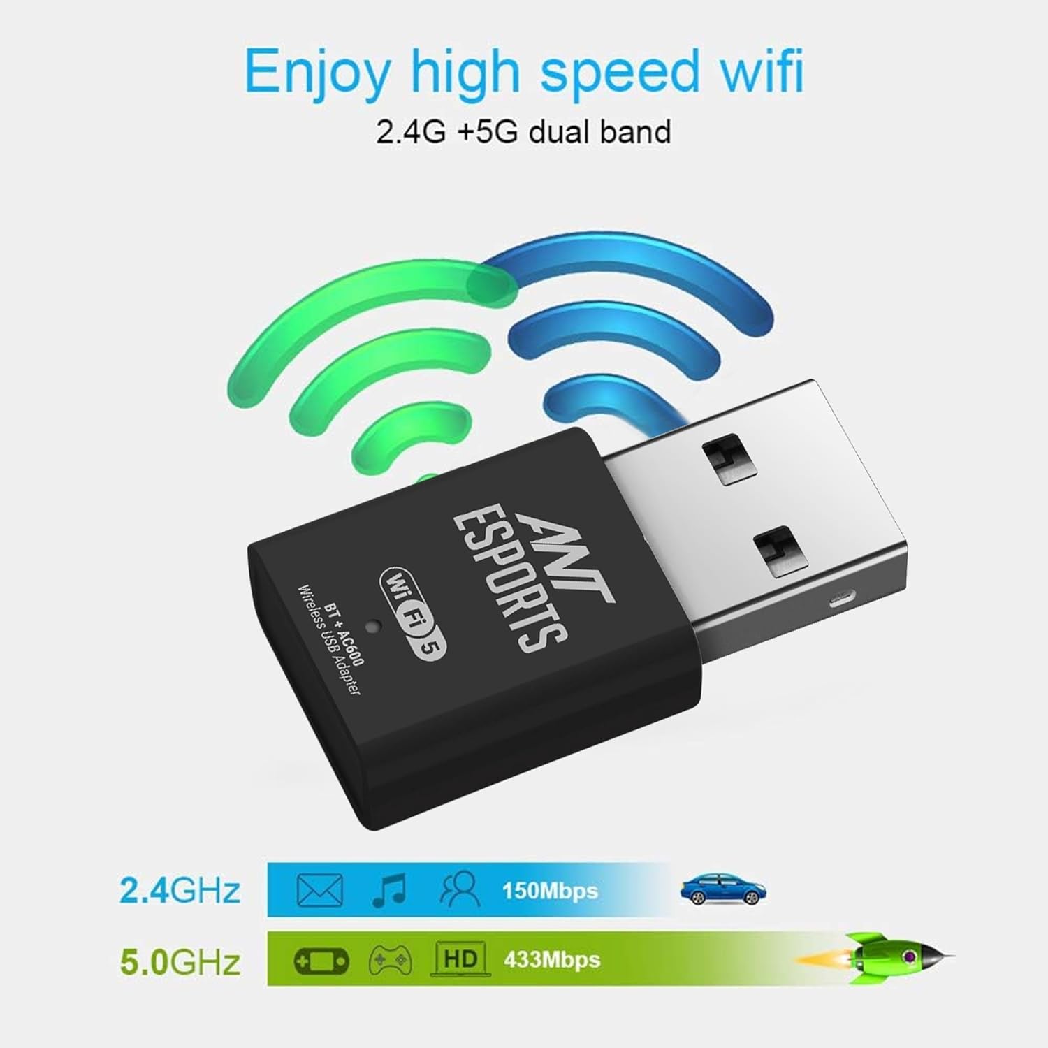 Ant Esports AE600B 600 Mbps 5GHz Wi-Fi and Bluetooth USB Dongle USB Device Ant