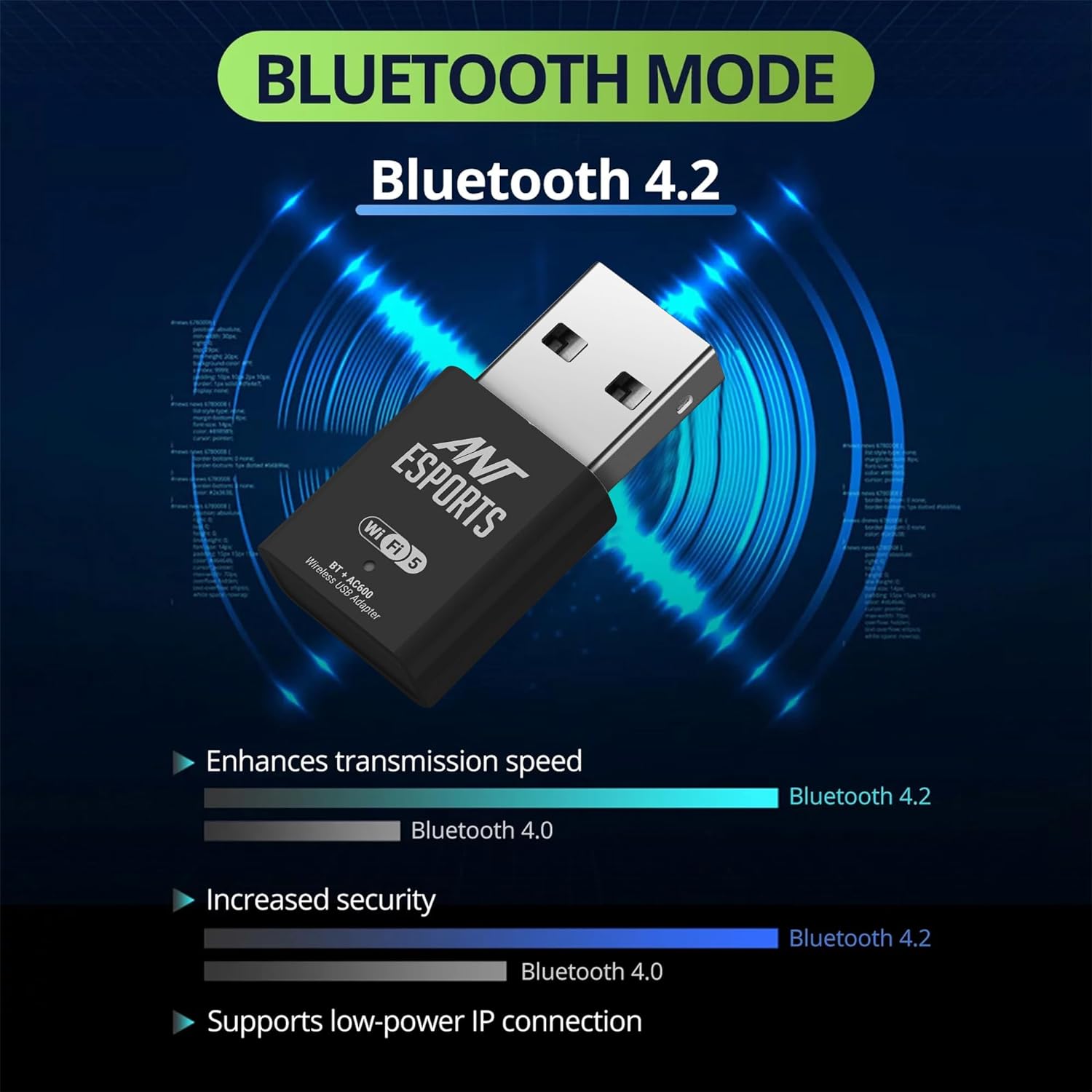 Ant Esports AE600B 600 Mbps 5GHz Wi-Fi and Bluetooth USB Dongle USB Device image 7