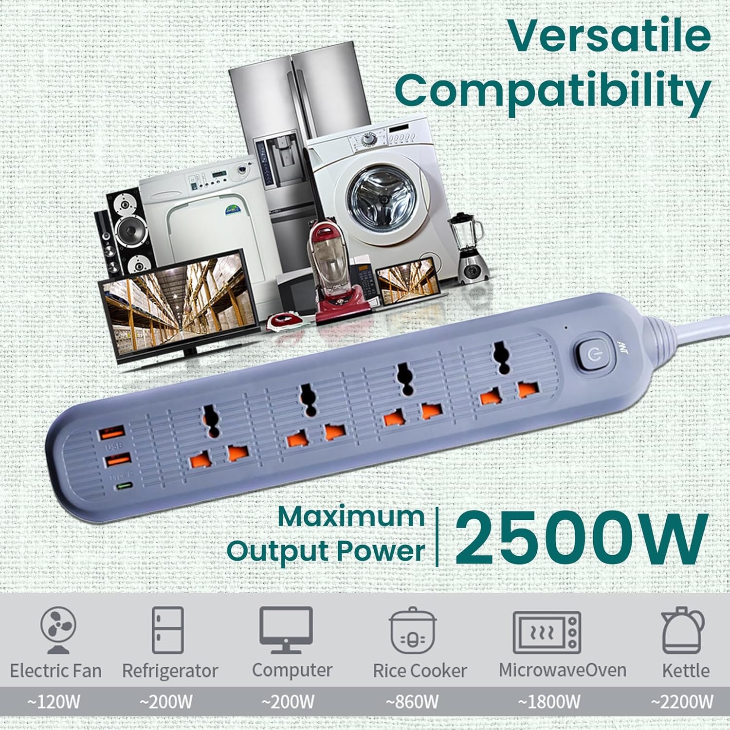 Ant Plus PS421 Power Strip with 4 Universal Socket, 2 USB, 1 Type-C Ports (Grey) Power Strip image 6