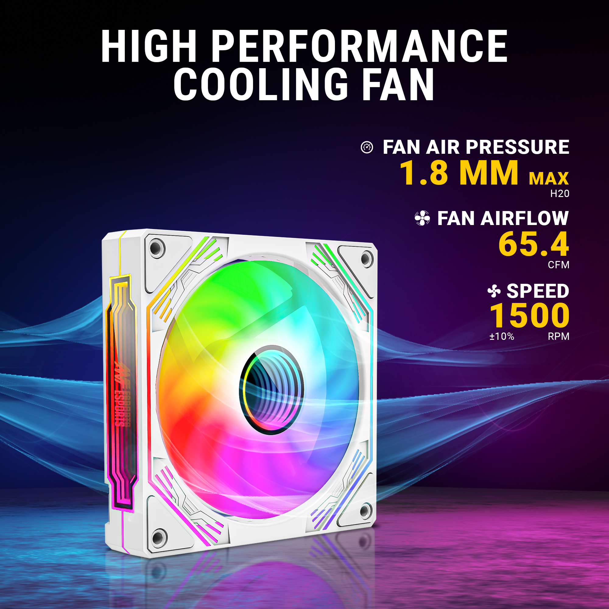 Ant Esports Sciflow ARGB Cabinet Fan (Triple Pack) (White) Case Fans-img(8)