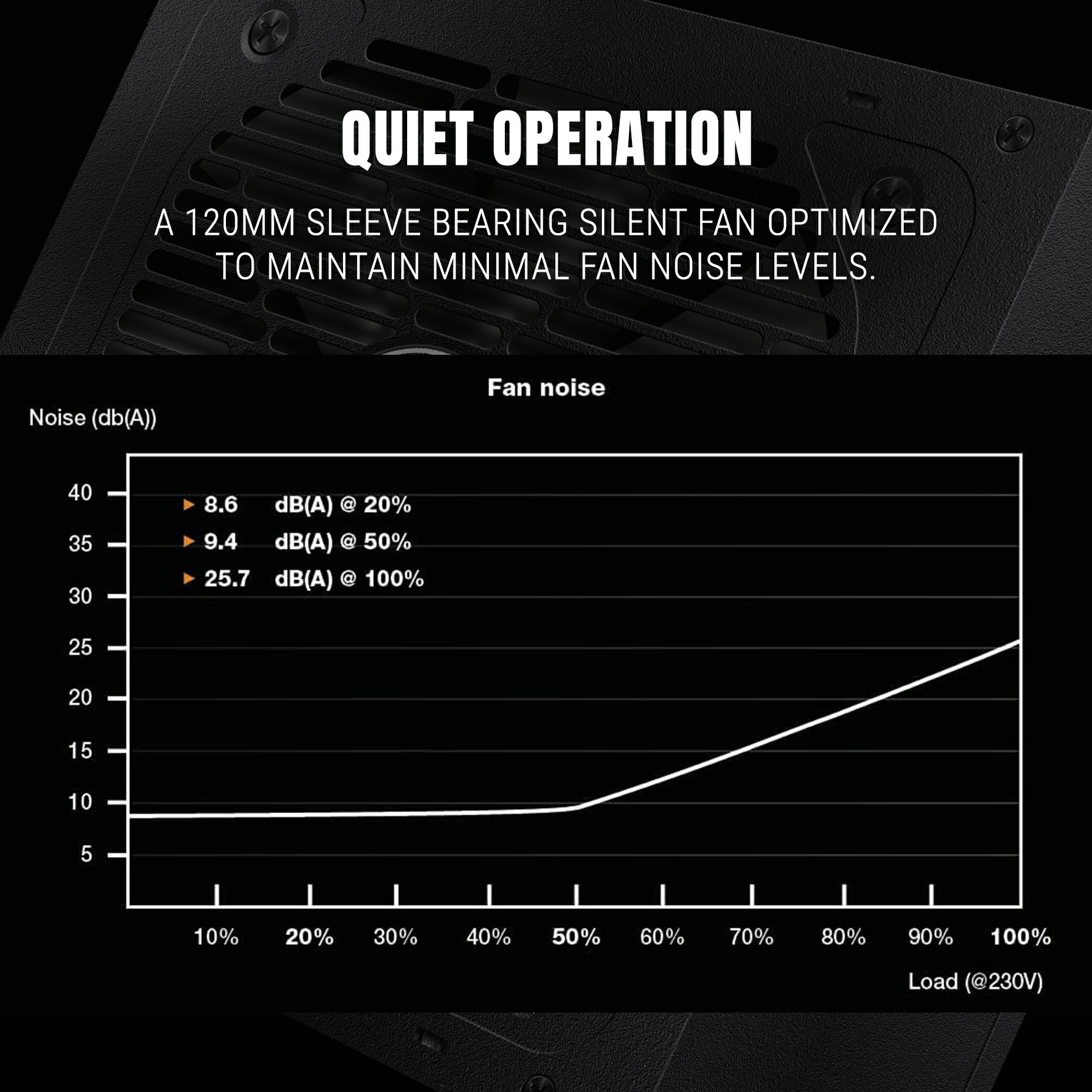Ant Esports FG750 750 Watt 80 Plus Gold Power Supply-img(5)