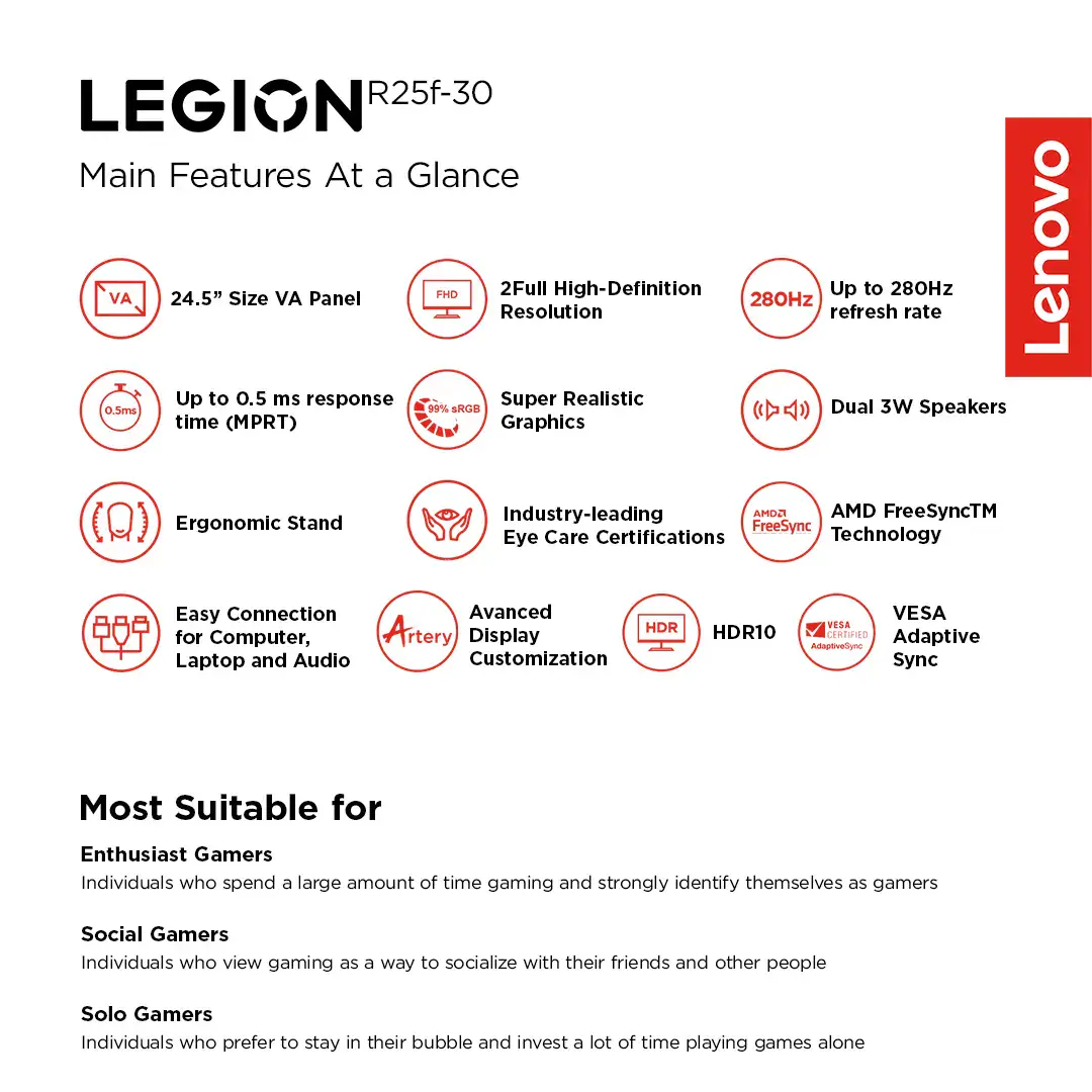 Lenovo Legion R25F-30 | 25 Inch 1080p 240Hz 0.5ms Monitor image 6