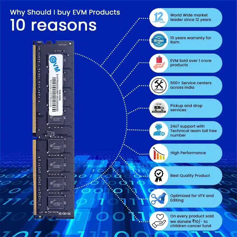 EVM 8GB 3200MHz (DDR4) RAM image 7