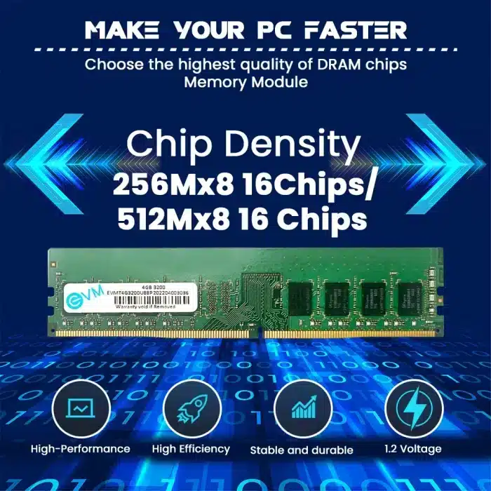 EVM 4GB 3200MHz (DDR4) RAM-img(3)