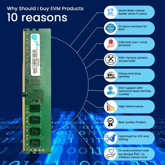 EVM 4GB 3200MHz (DDR4) RAM-img(7)
