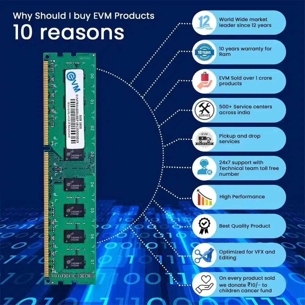 EVM 8GB 1600MHz (DDR3) RAM-img(8)