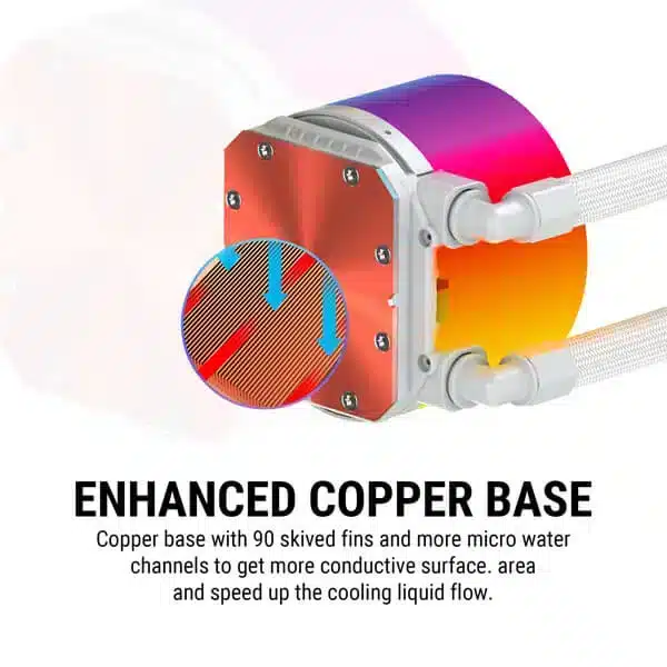 Ant Esports ICE Chroma 360 ARGB (White) AIO Liquid Cooler