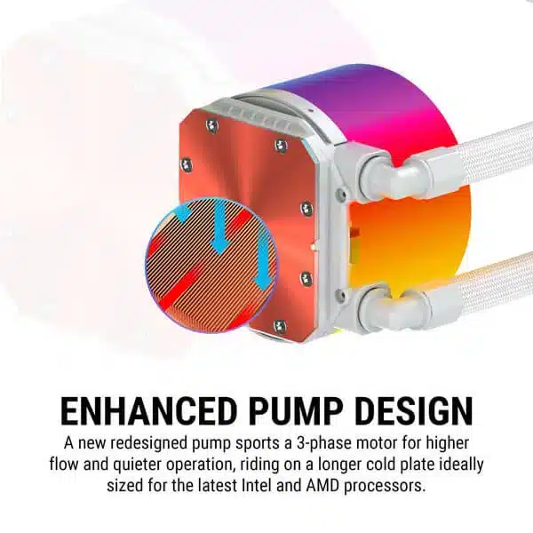 Ant Esports ICE Chroma 240 ARGB (White) AIO Liquid Cooler-img(7)