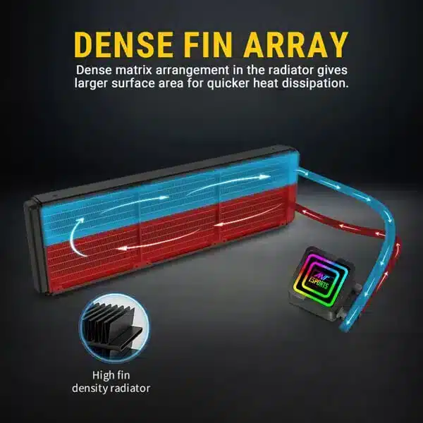 Ant Esports ICE-Infinite 360 ARGB (Black) AIO Liquid Cooler-img(8)