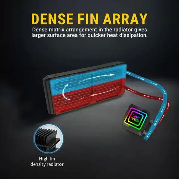 Ant Esports ICE-Infinite 240 ARGB (Black) AIO Liquid Cooler image 8