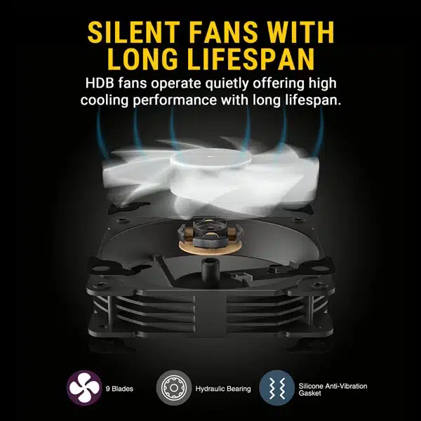 Ant Esports ICE-Infinite 240 ARGB (Black) AIO Liquid Cooler image 6