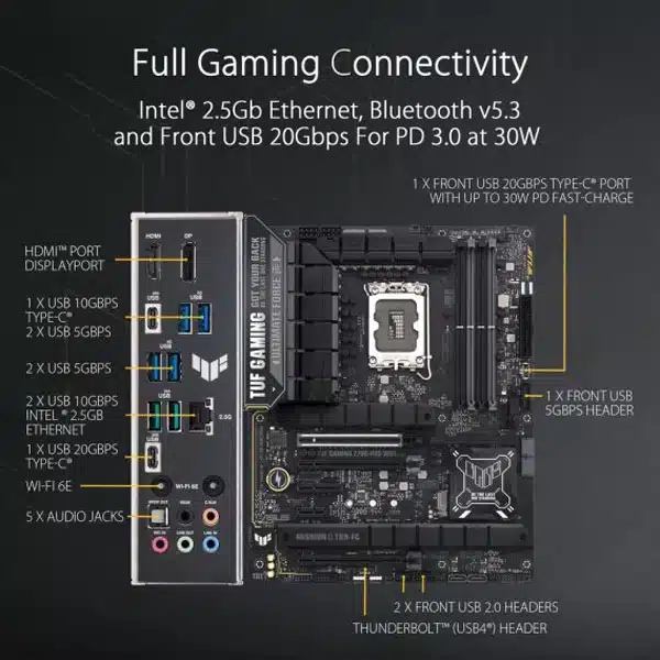 ASUS TUF Gaming Z790-PRO WIFI (DDR5) Intel Motherboard-img(7)