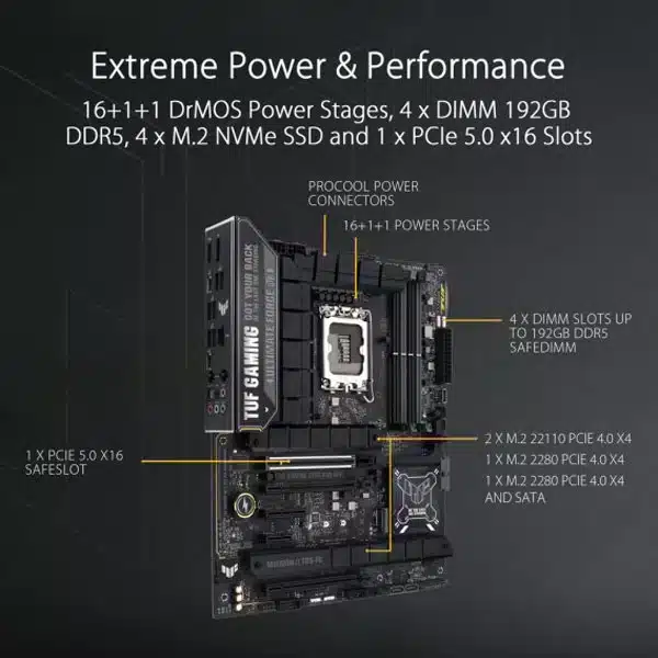 ASUS TUF Gaming Z790-PRO WIFI (DDR5) Intel Motherboard-img(5)