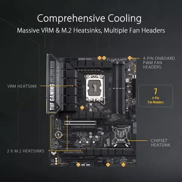 ASUS TUF Gaming Z790-PRO WIFI (DDR5) Intel Motherboard-img(6)