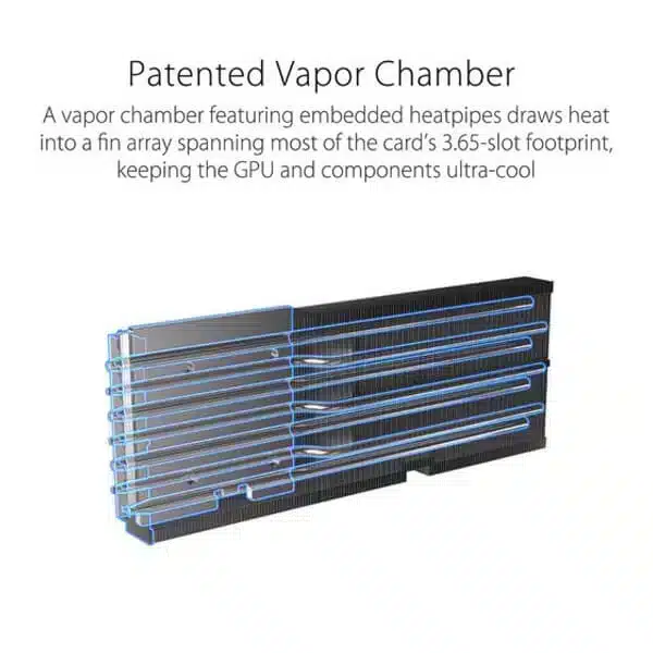 ASUS ROG Strix Gaming RTX 4090 OC Edition 24GB Graphics Card