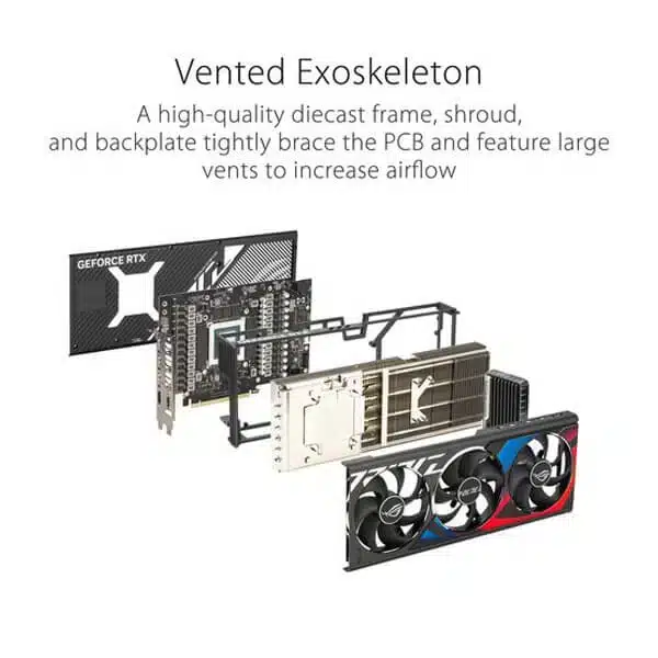 ASUS ROG Strix Gaming RTX 4090 OC Edition 24GB Graphics Card image 6