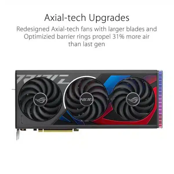 ASUS ROG Strix RTX 4070 Ti Super OC Edition Graphics Card image 6