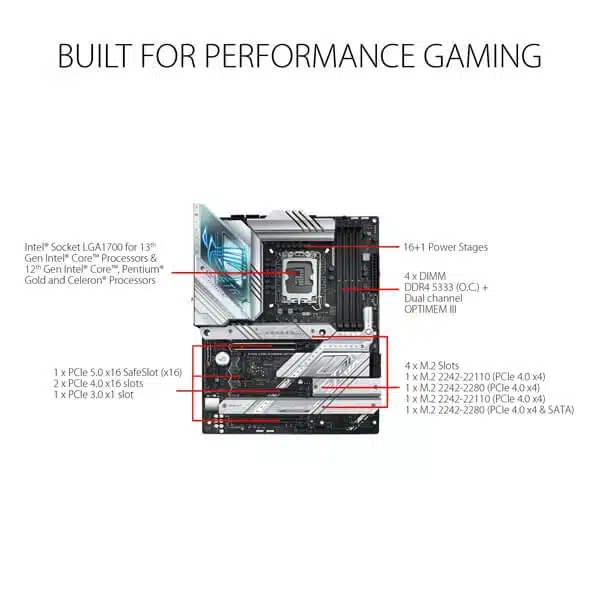 ASUS ROG Strix Z790-A Gaming WIFI D4 Intel Motherboard-img(2)