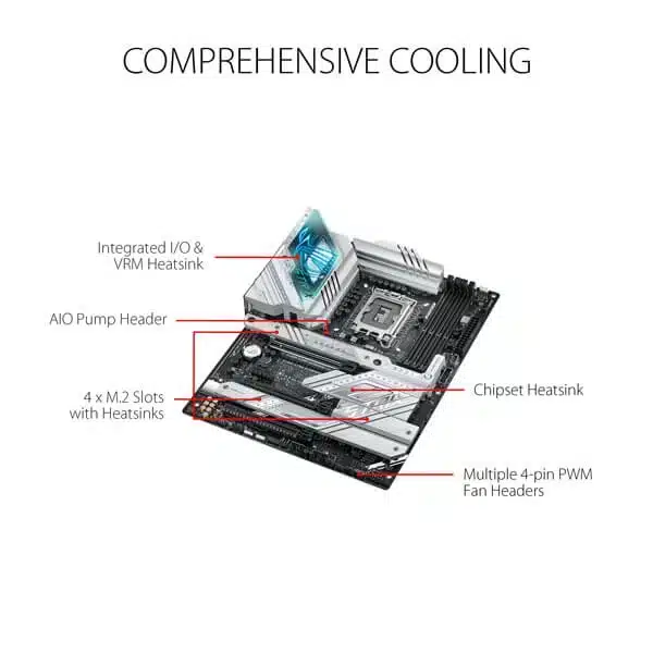 ASUS ROG Strix Z790-A Gaming WIFI D4 Intel Motherboard-img(3)