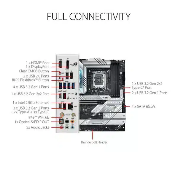 ASUS ROG Strix Z790-A Gaming WIFI D4 Intel Motherboard-img(4)