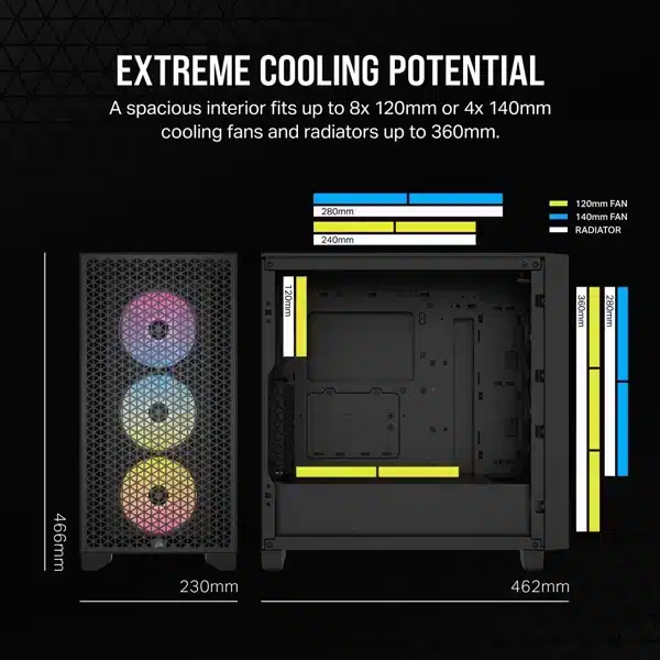 Corsair 3000D RGB Airflow (Black) Cabinet-img(3)