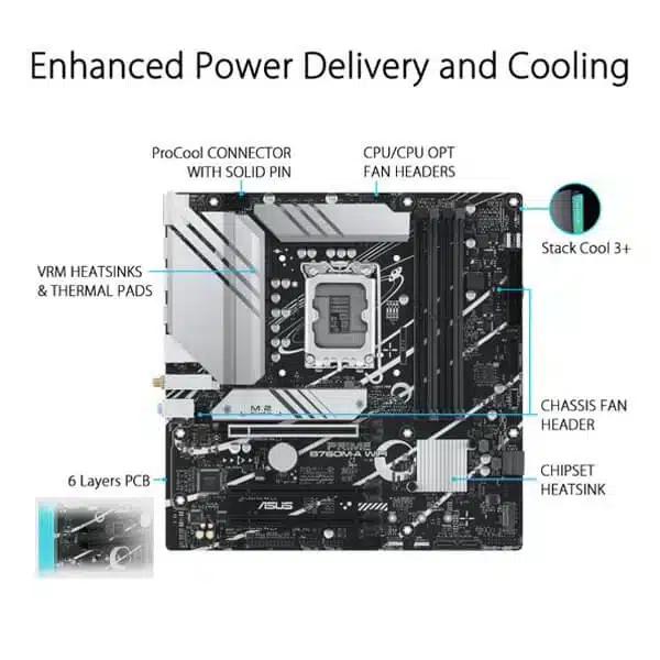 Buy ASUS PRIME B760M-A WIFI (DDR5) Intel Motherboard