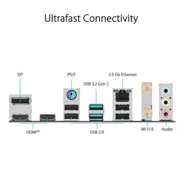 ASUS PRIME B760M-A WIFI (DDR5) Intel Motherboard image 6
