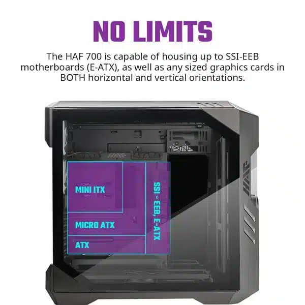 Cooler Master HAF 700 ARGB (Titanium Grey) Cabinet image 7