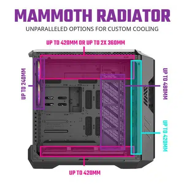 Cooler Master HAF 700 ARGB (Titanium Grey) Cabinet image 9