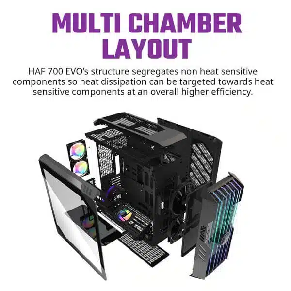Cooler Master HAF 700 EVO ARGB (Titanium Grey) Cabinet-img(17)