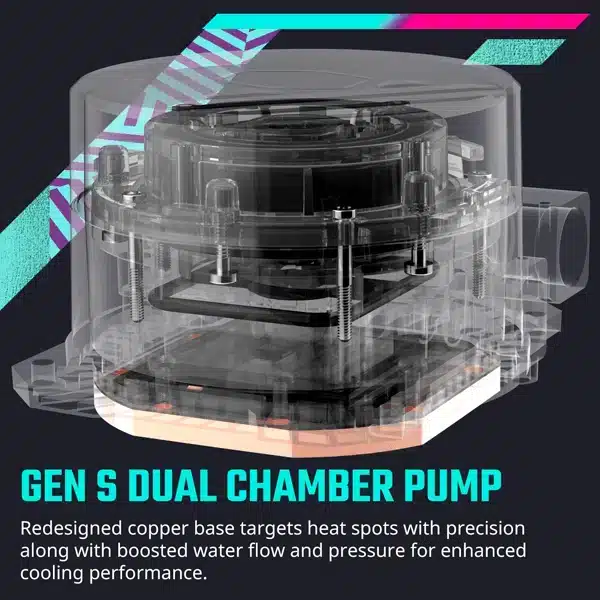 Cooler Master MasterLiquid 240L Core ARGB (Black) AIO Liquid Cooler image 7