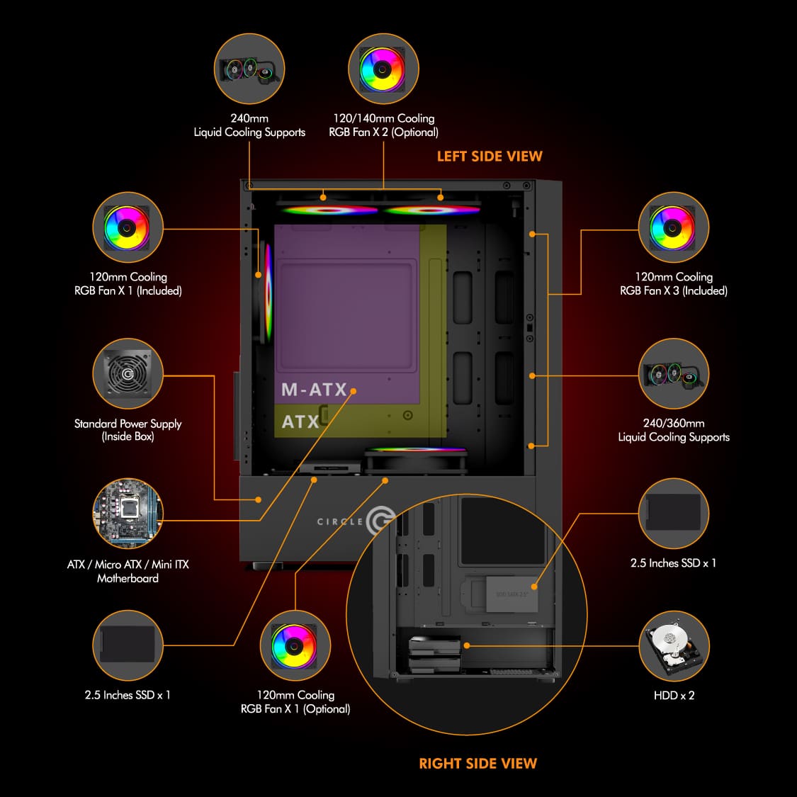 Circle Elegantor X3 ARGB (Black) Cabinet image 7