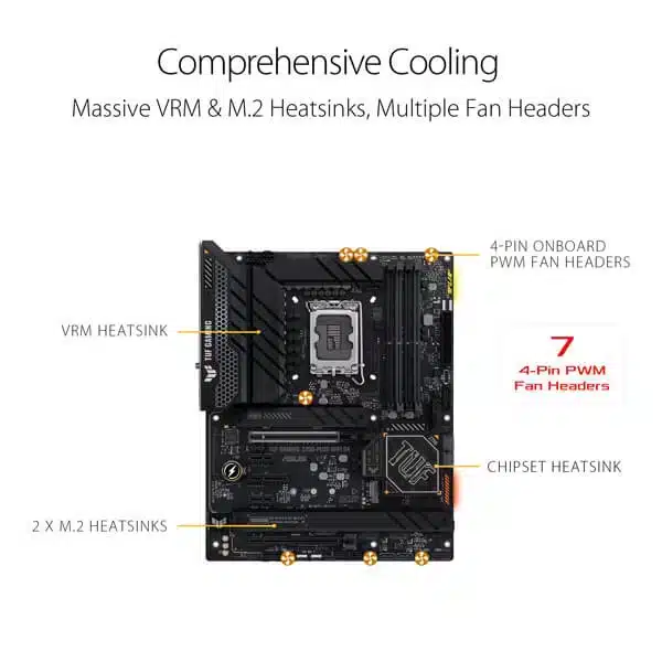 ASUS TUF Gaming Z790 Plus WIFI D4