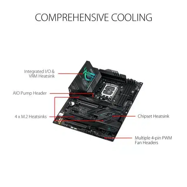 ASUS ROG Strix Z790-F Gaming WIFI (DDR5)-img(3)