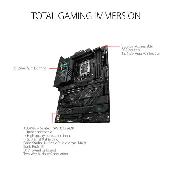 ASUS ROG Strix Z790-F Gaming WIFI (DDR5)-img(4)