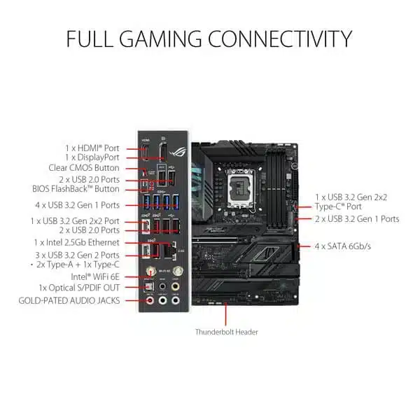 ASUS ROG Strix Z790-F Gaming WIFI (DDR5)-img(5)