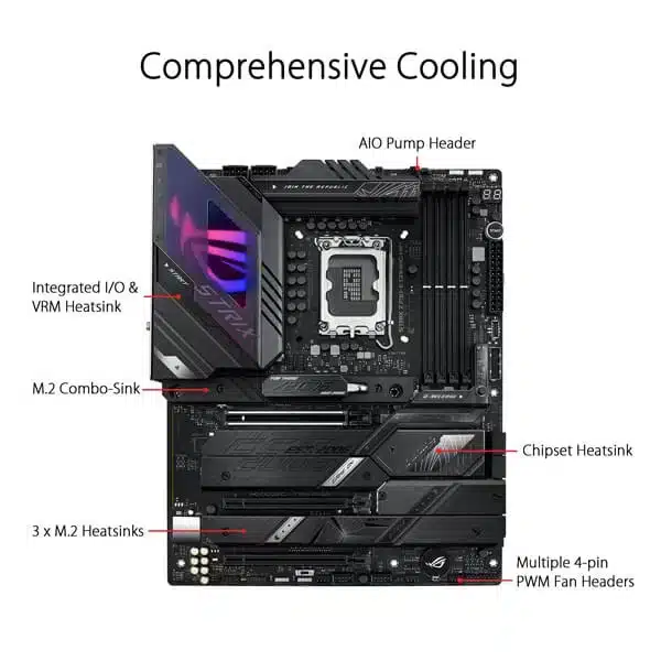 Buy ASUS ROG Strix Z790-E Gaming WIFI (DDR5)