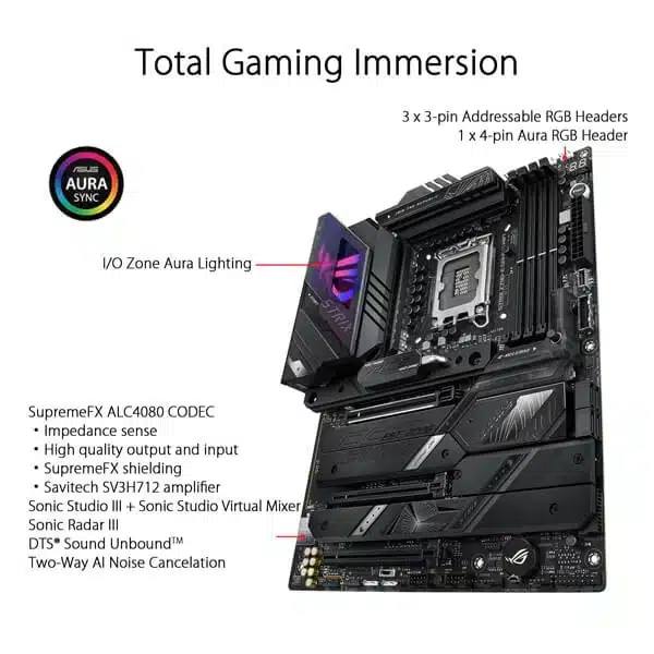 ASUS ROG Strix Z790-E Gaming WIFI (DDR5)