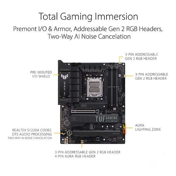 ASUS TUF Gaming X670E-Plus modxcomputers