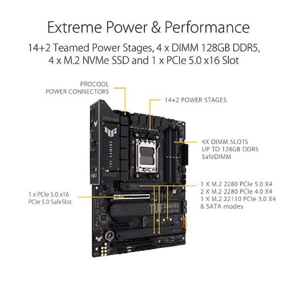 ASUS TUF Gaming X670E-Plus
