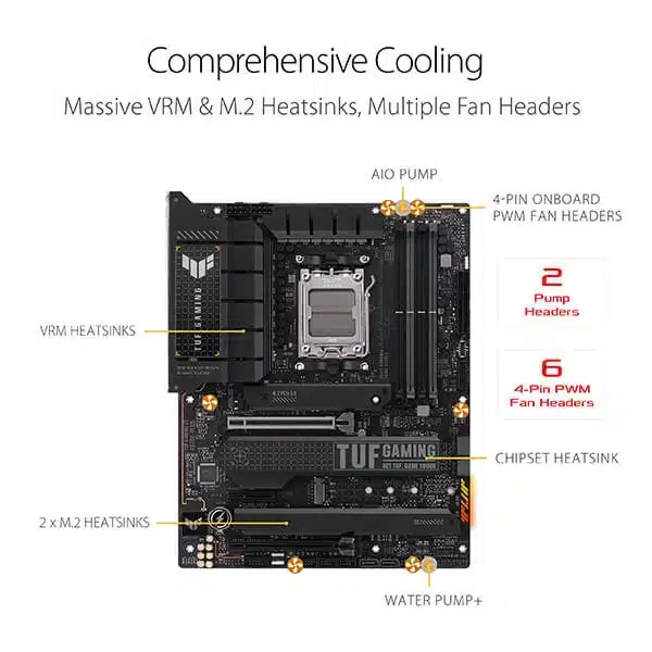 Buy ASUS TUF Gaming X670E-Plus