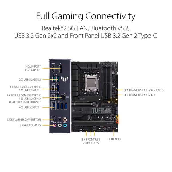 ASUS TUF Gaming X670E-Plus image 6