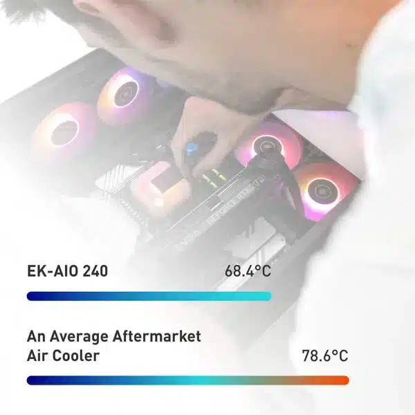 EK AIO 240 D-RGB (Black) image 7