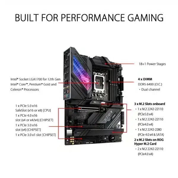 ASUS ROG Strix Z690-E Gaming WIFI (DDR5)