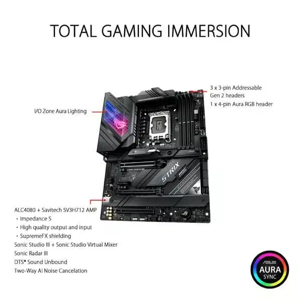 ASUS ROG Strix Z690-E Gaming WIFI (DDR5)