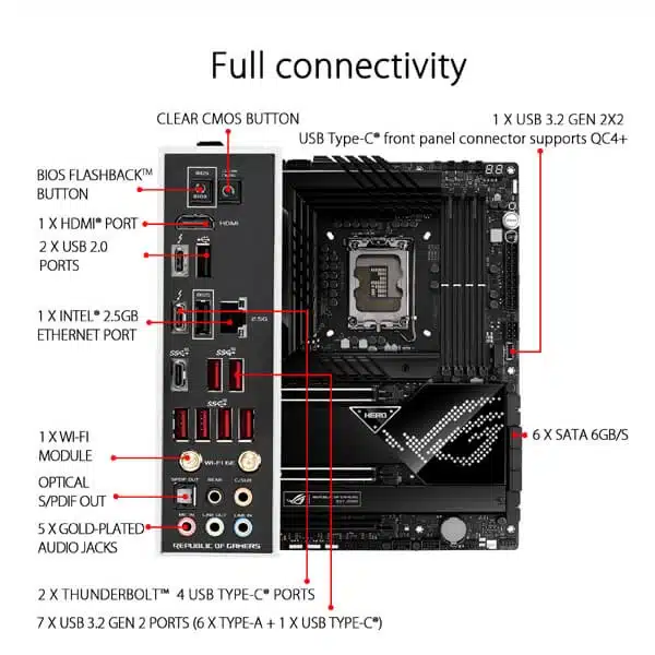 ASUS ROG Maximus Z690 Hero (Wi-Fi) (DDR5)-img(5)