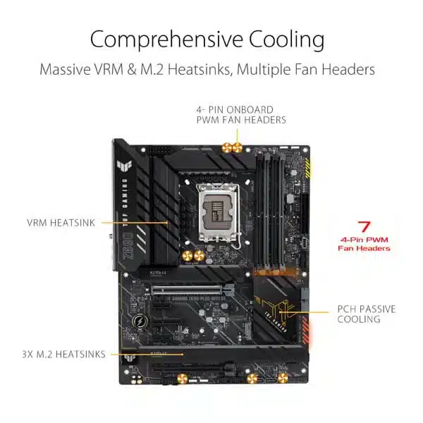 ASUS TUF Gaming Z690 Plus WIFI D4-img(4)