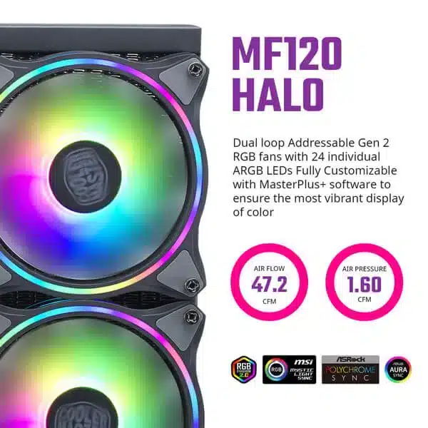 Cooler Master MasterLiquid ML360 Illusion (Black)-img(12)